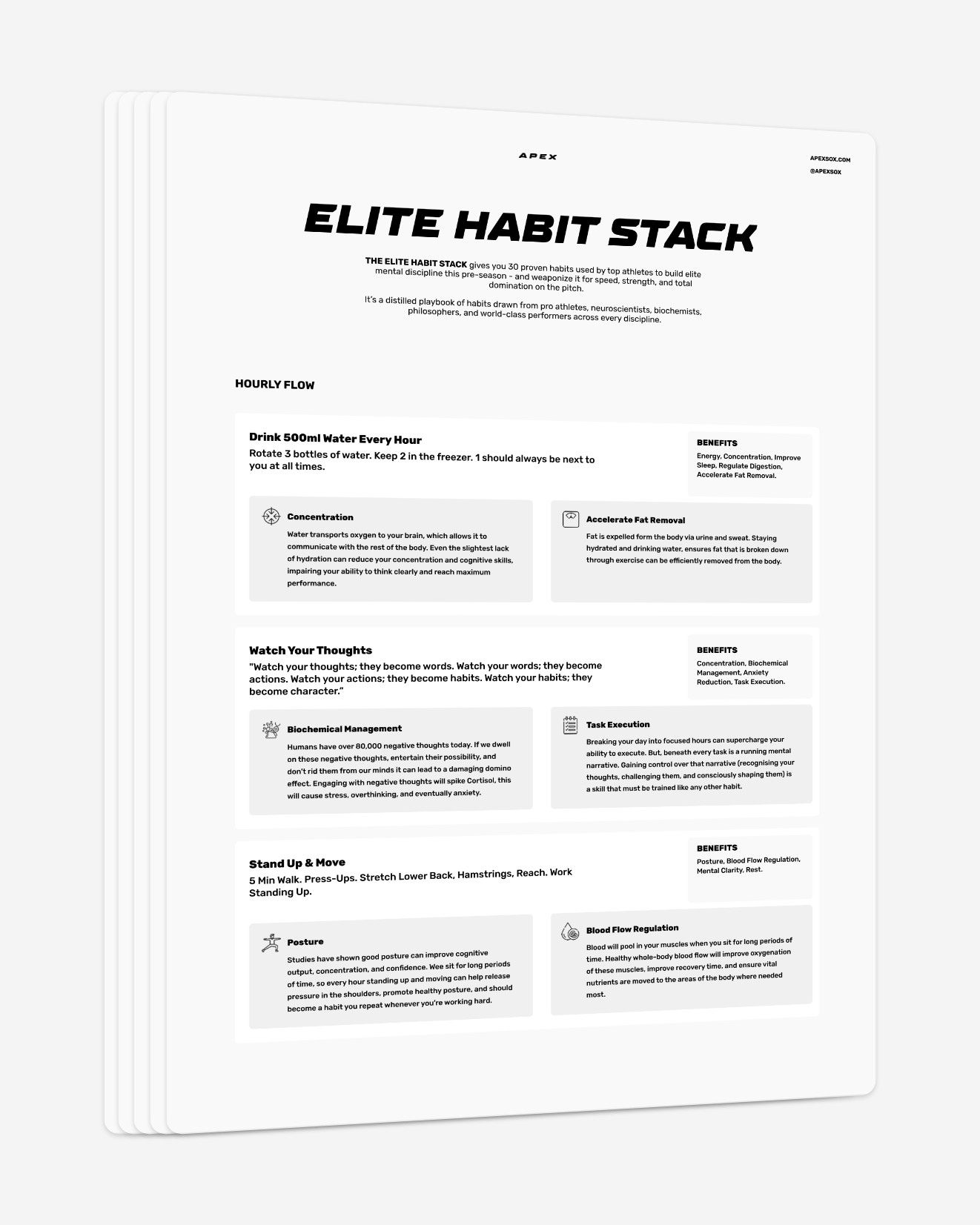 Apex ELITE Habit Stack PDF