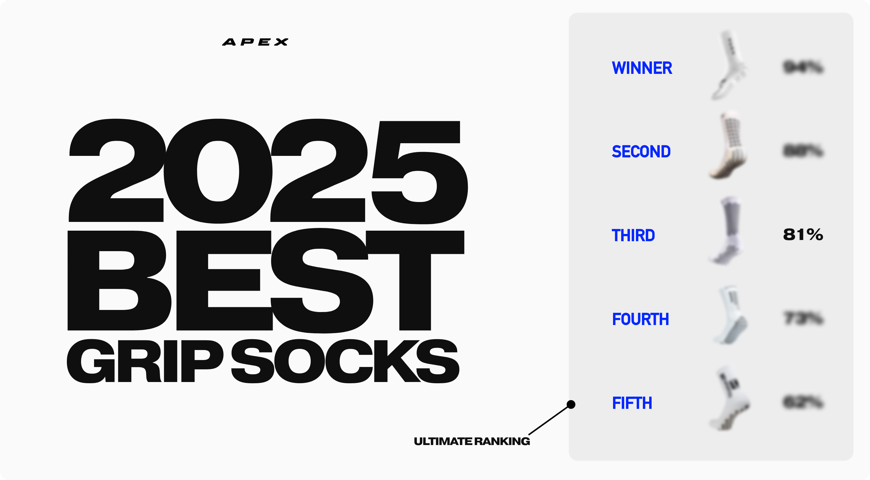 Rating The BEST Soccer Grip Socks in 2024/25